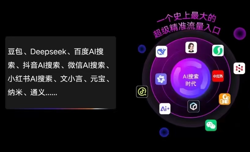 靖州苗族侗族自治县AI智能推广新玩法，抢占搜索时代免费精准客源