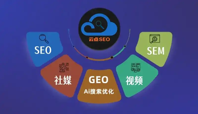 靖州苗族侗族自治县GEO优化：AI智能体时代取代SEO的全新内容优化逻辑