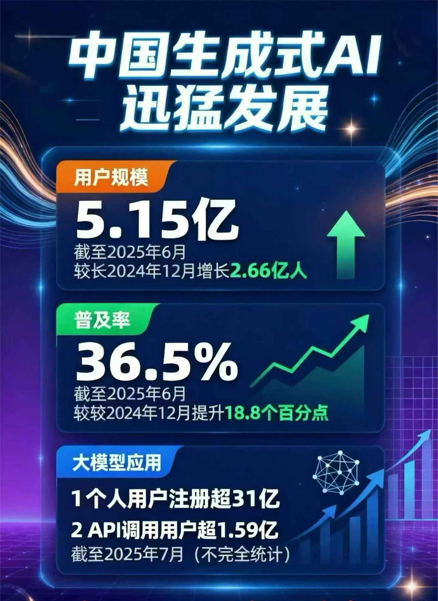 靖州苗族侗族自治县豆包GEO优化是什么？内容创作核心逻辑解析