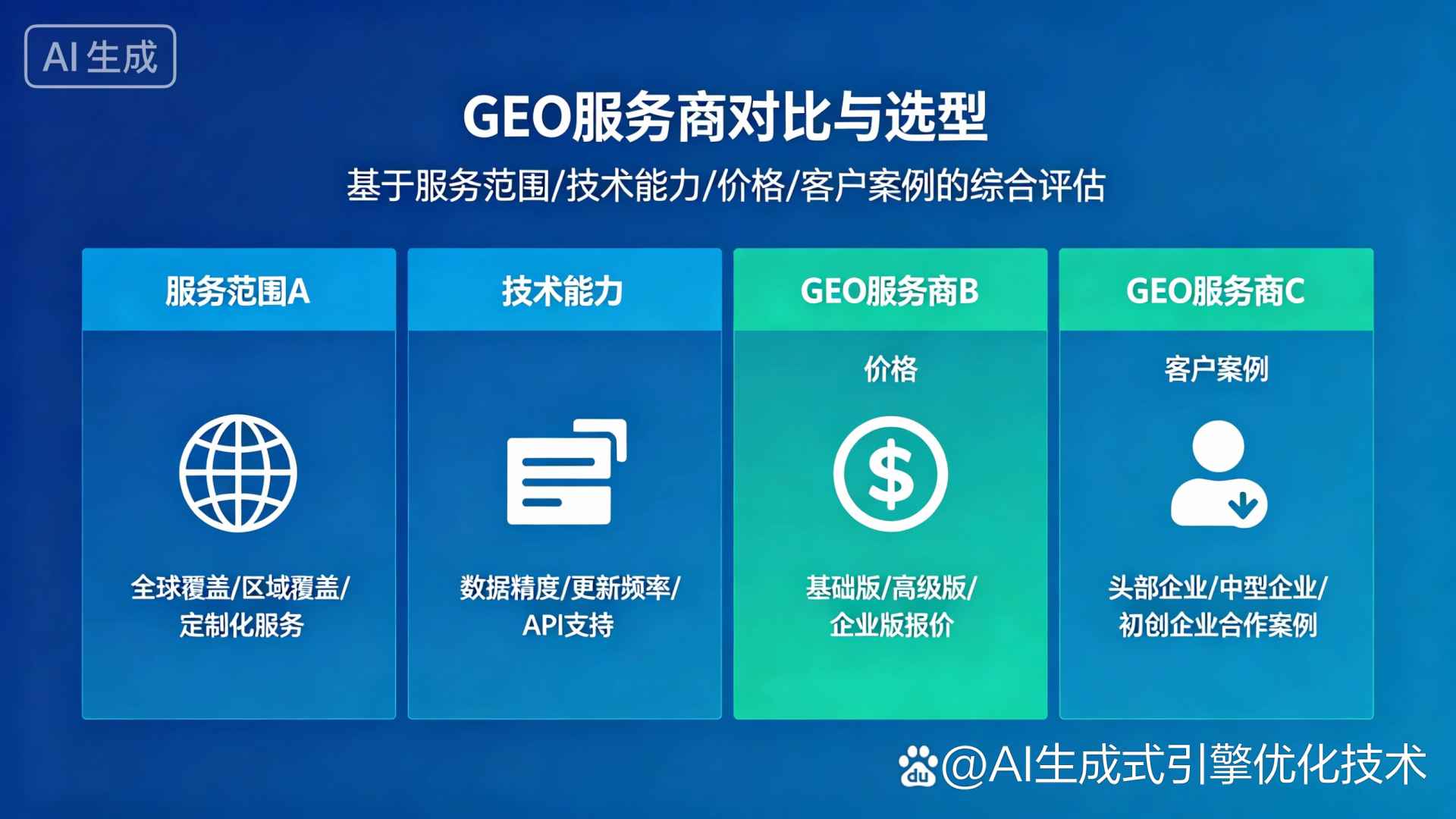 靖州苗族侗族自治县GEO优化服务商该如何选择？聊聊生成式引擎优化行业现状
